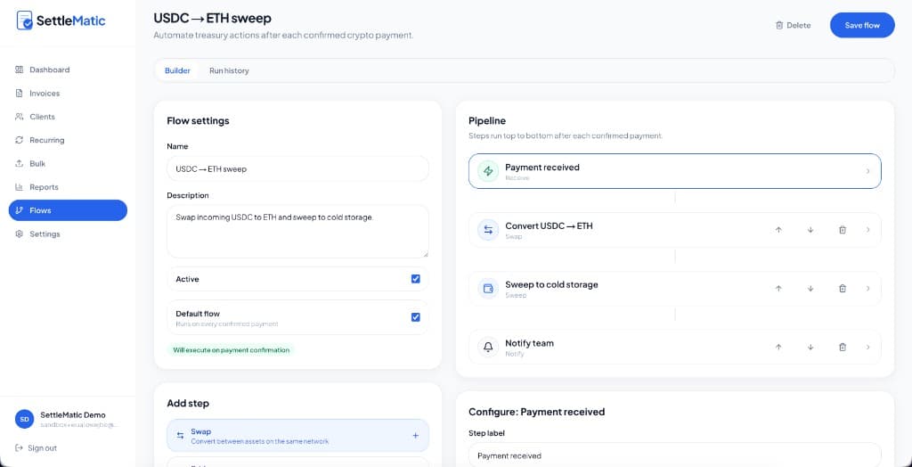 Settlematic conversion flow builder USDC to ETH sweep with pipeline steps payment received, swap, sweep to cold storage, and notify team