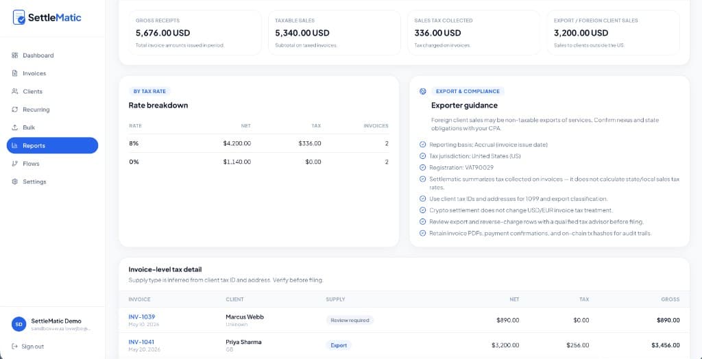 Settlematic Tax & compliance report showing gross receipts, taxable sales, sales tax collected, rate breakdown by 8% and 0%, and invoice-level detail for Marcus Webb and Priya Sharma